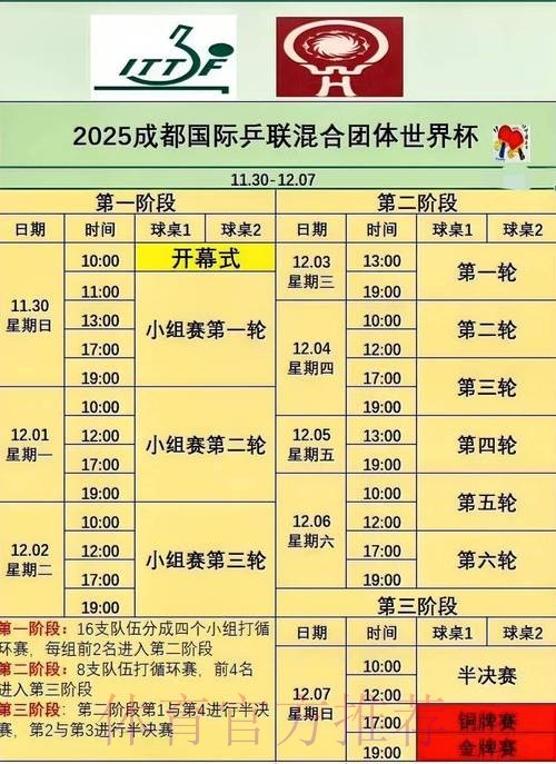 世界杯比赛时间中国时间