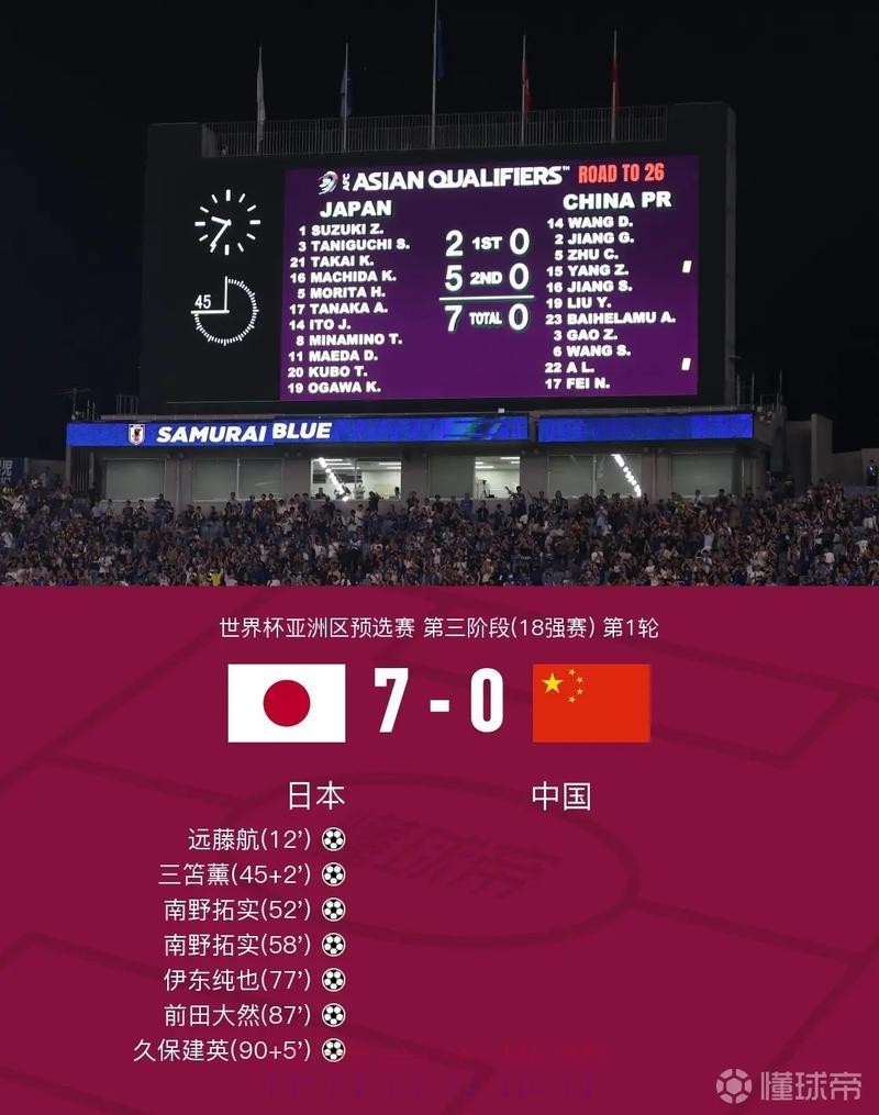 世界杯比分平台入口地址
